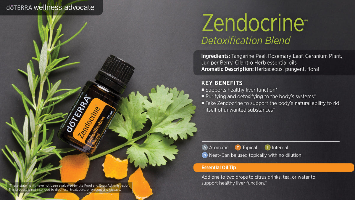 doterra zendocrine