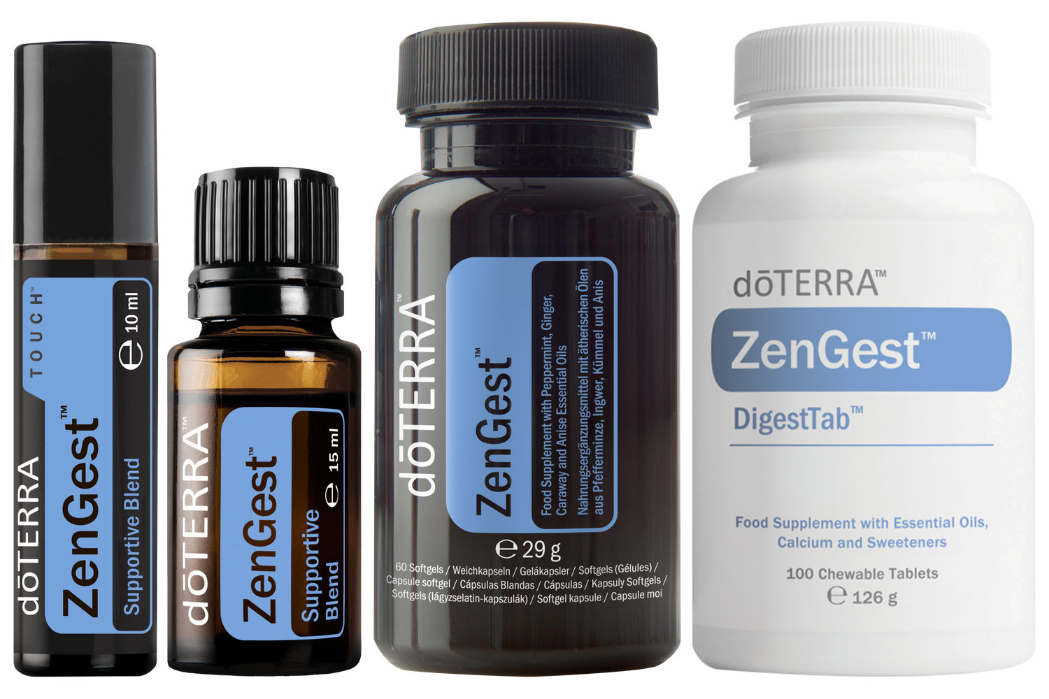 ZenGest