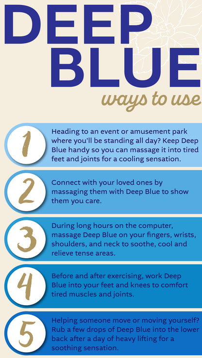 Doterra deep blue rub enyhito krem minta