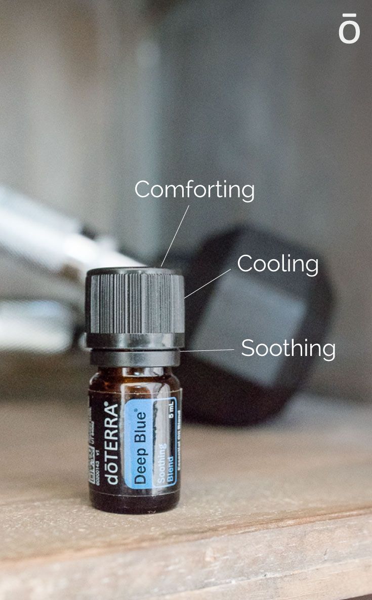 Doterra deep blue illóolaj keverék 5 ml