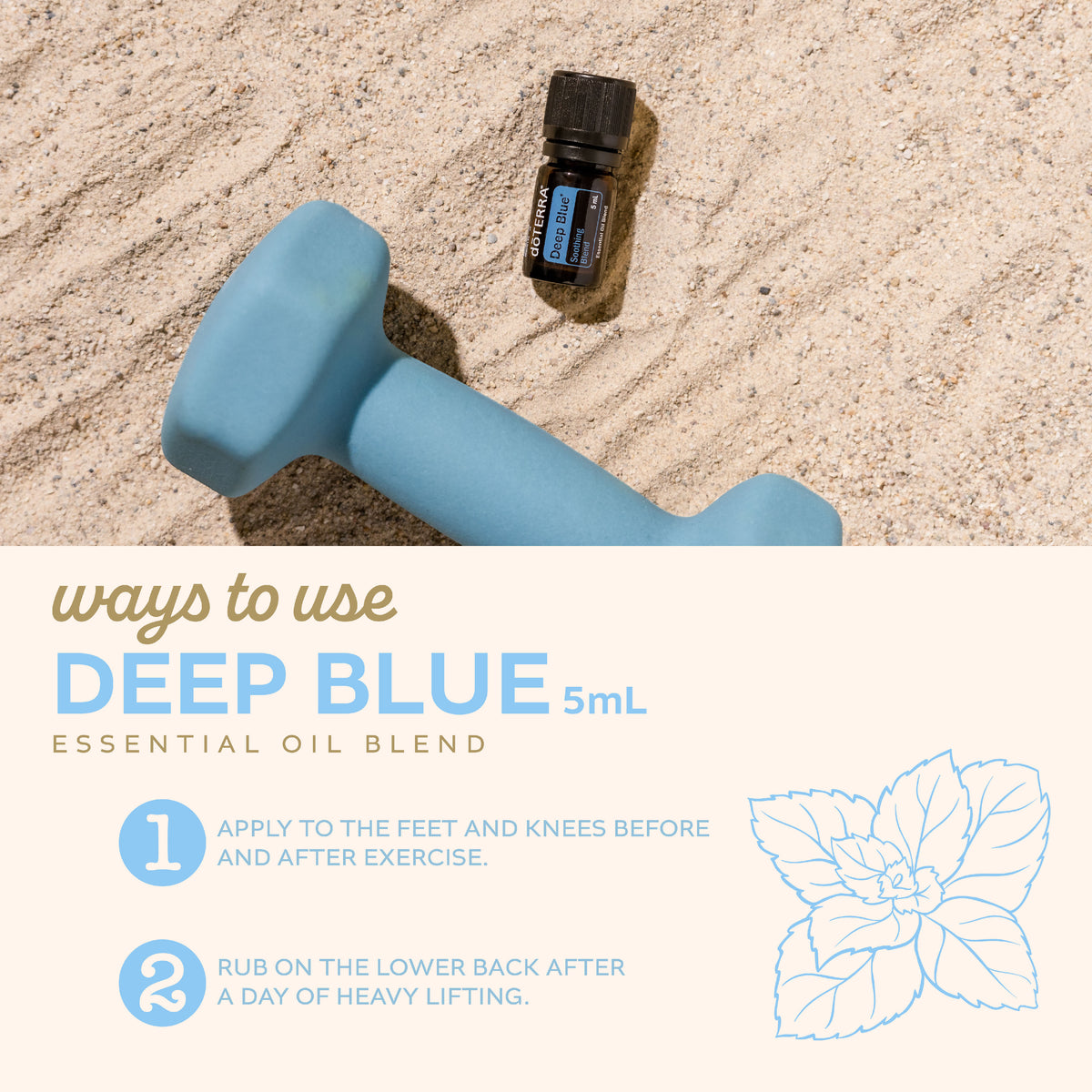 Doterra deep blue illóolaj keverék 5 ml