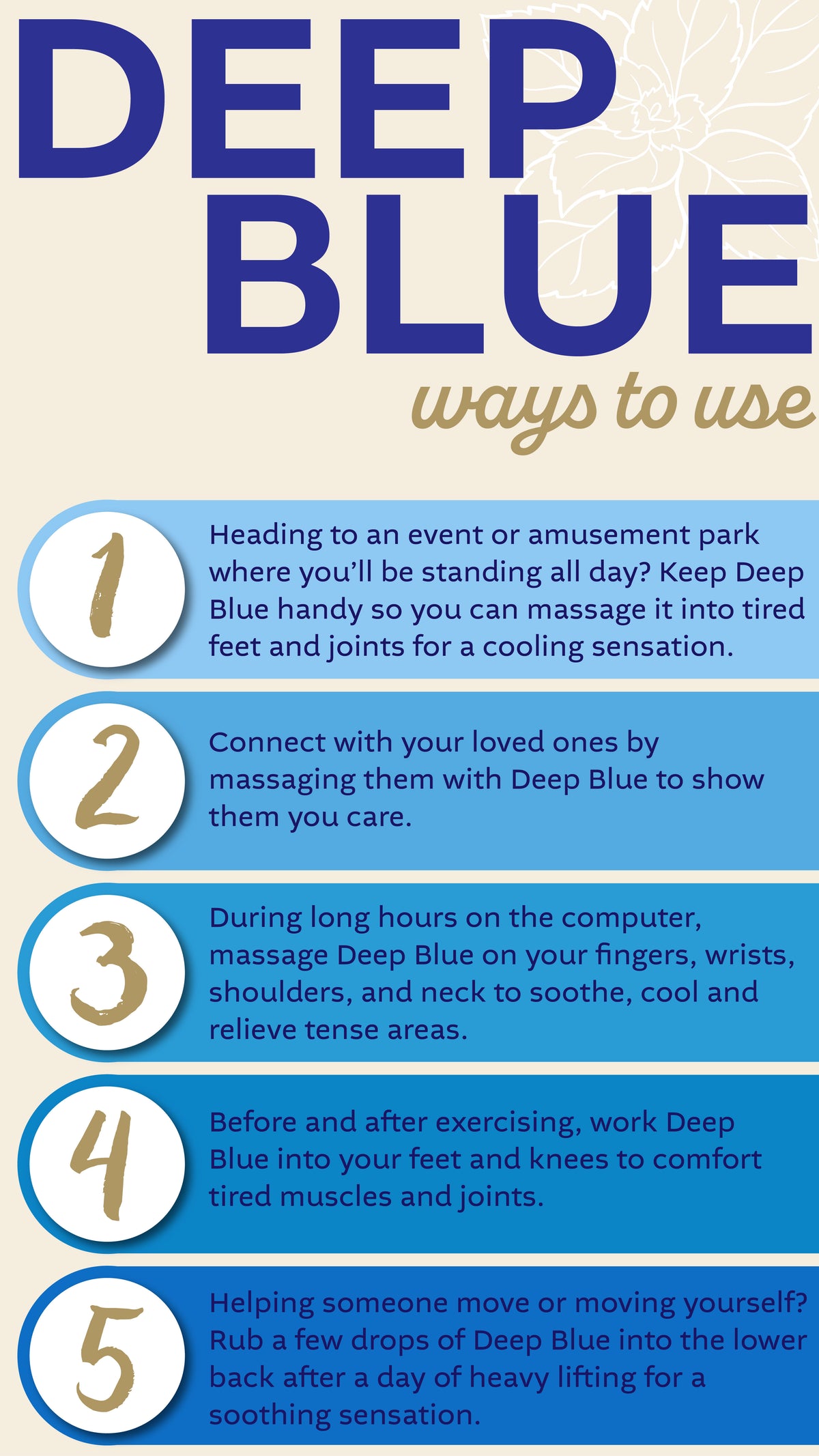 Doterra deep blue golyós roll on